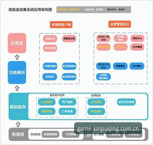 新普京安卓版功能详解：从架构设计到用户体验的全面解析
